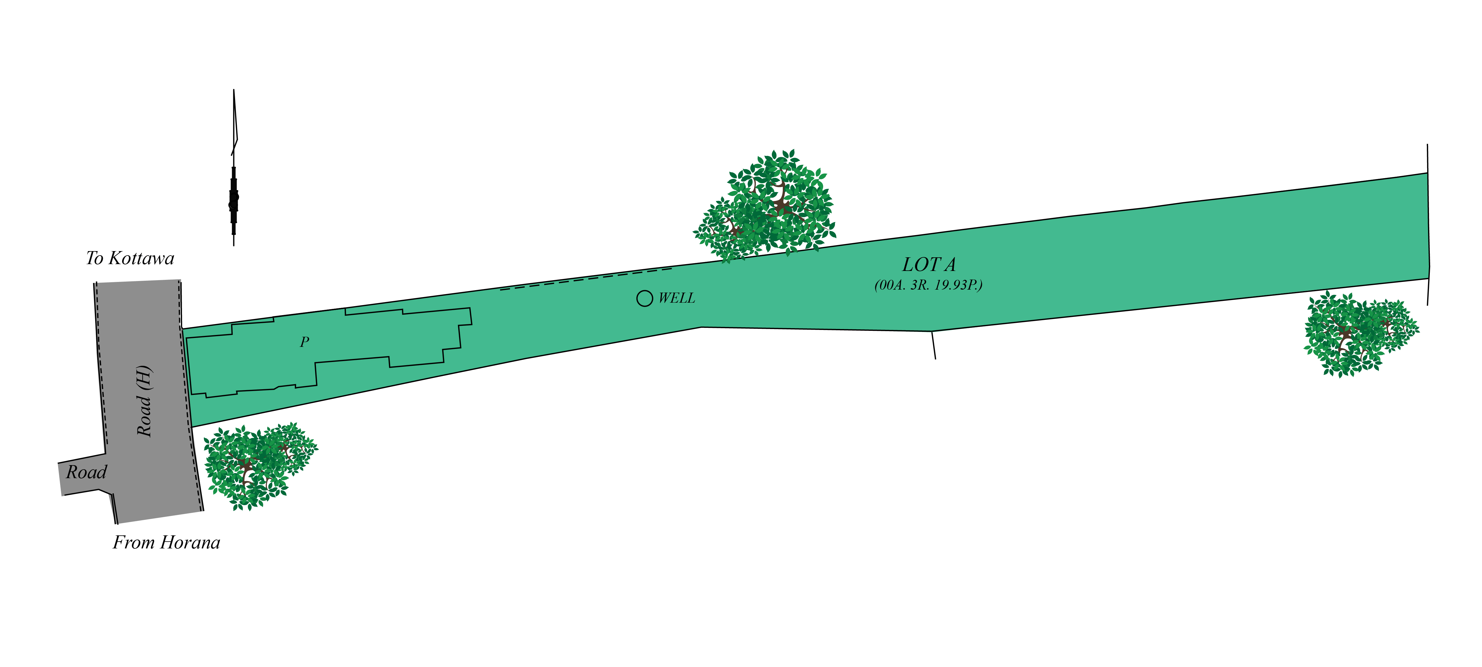 KOTTAWA - PINHENA JUNCTION