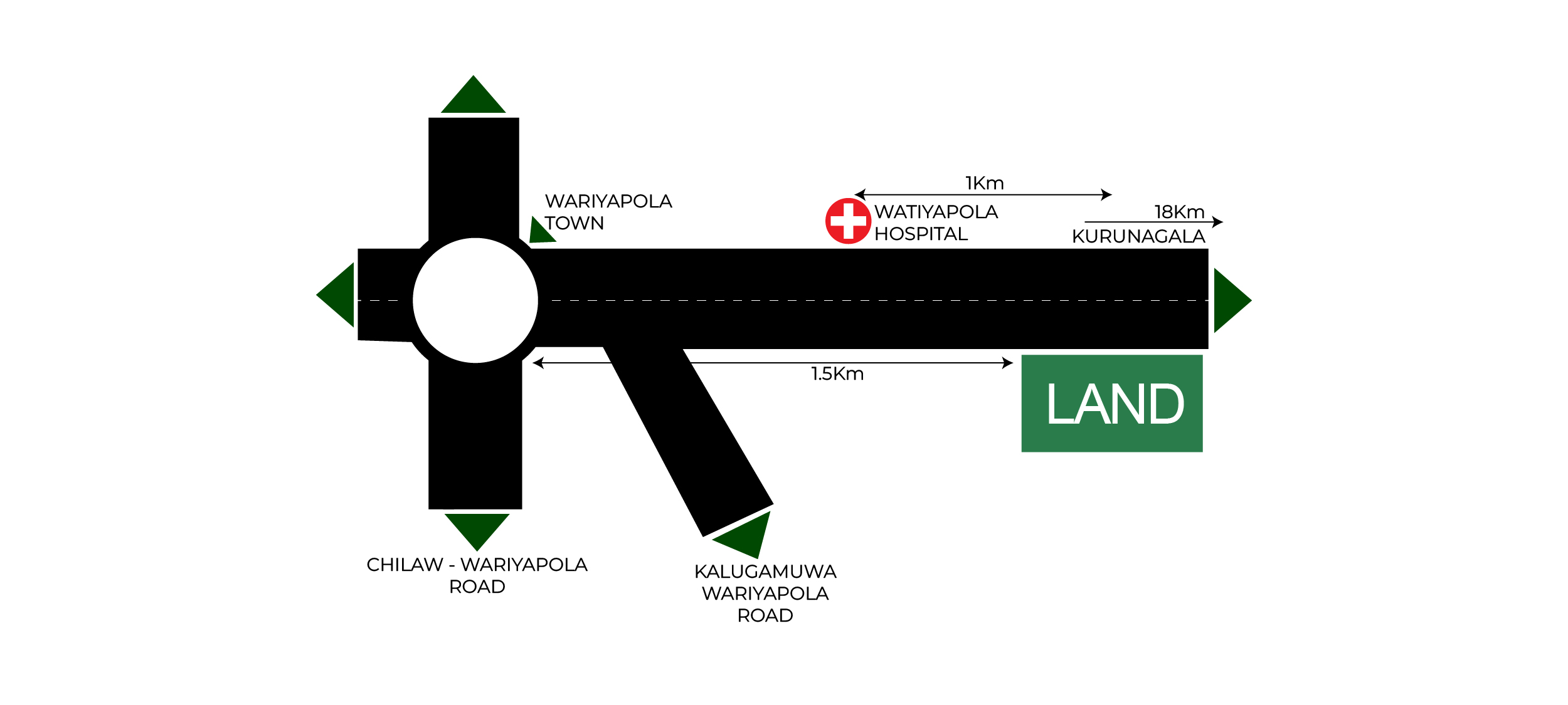 WARIYAPOLA - KURUNEGALA